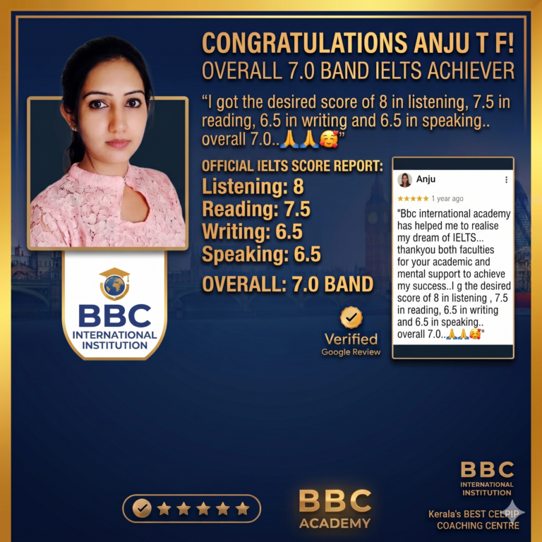 GEMINI ANJU GOOGLE REVIEW